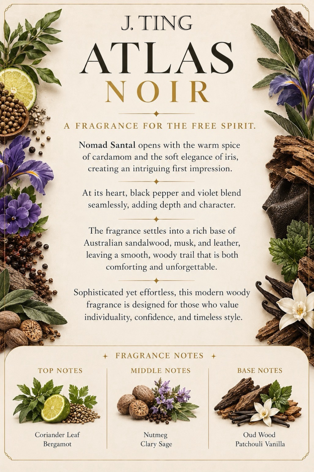 Atlas Noir Perfume