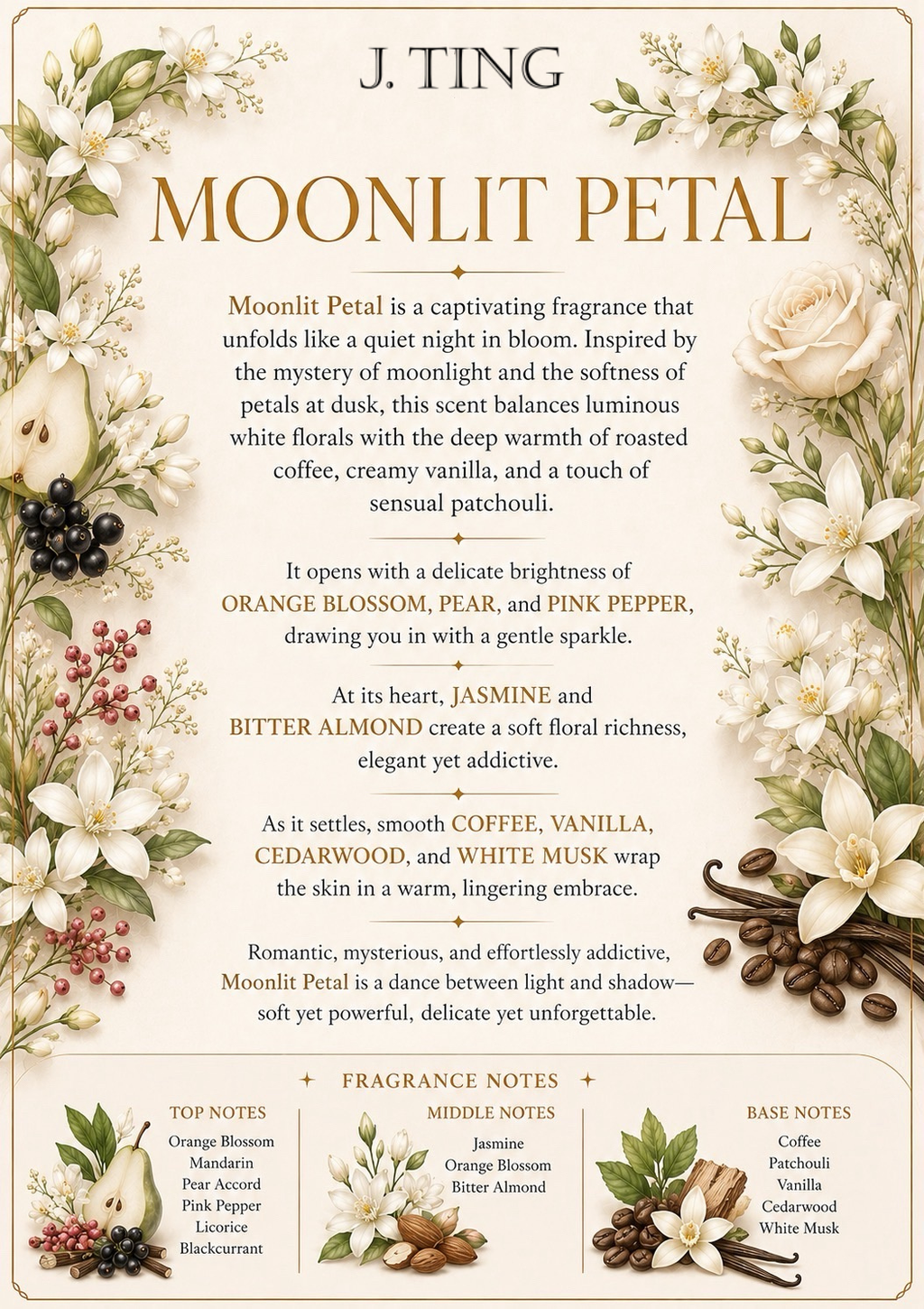 Moonlit Petal Perfume