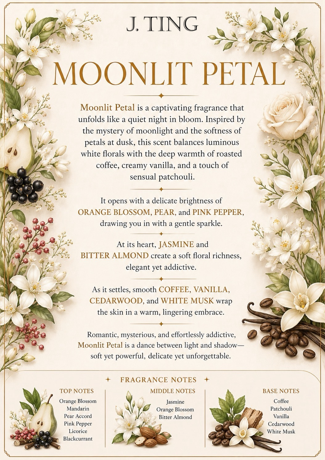 Moonlit Petal Perfume